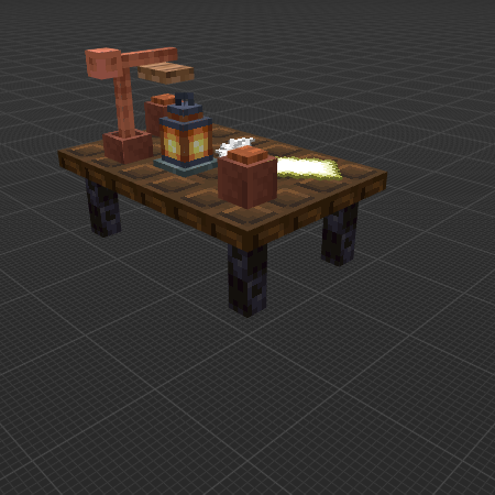 Authors Workbench