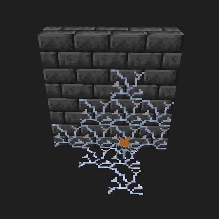 Sel Root Wall