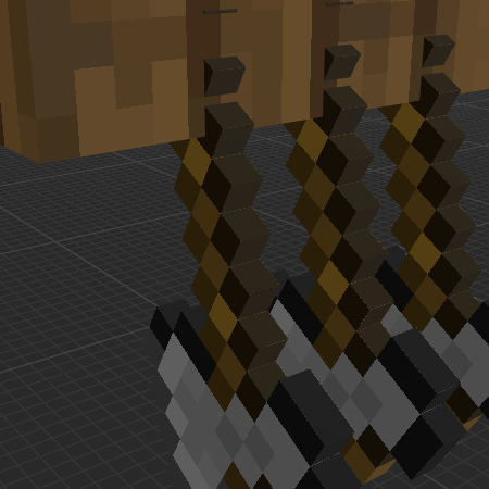 Axe support