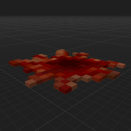 Blood