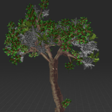 Test Tree