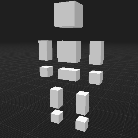 NPC Template