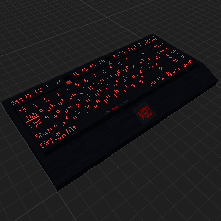 Keypad Клавиатура