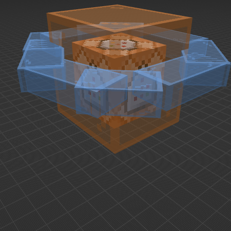 Core