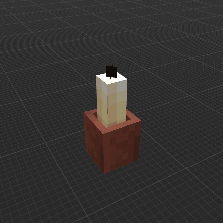 Candlestick