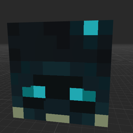 Testing