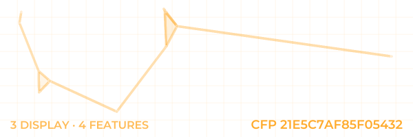 ConstellationFingerprint 21E5C7AF85F05432