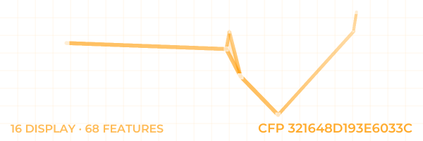 ConstellationFingerprint 321648D193E6033C