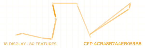 ConstellationFingerprint 4CB48B7A4EB059B8