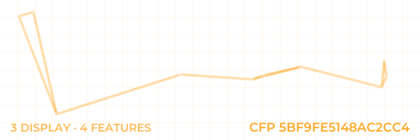 ConstellationFingerprint 5BF9FE5148AC2CC4