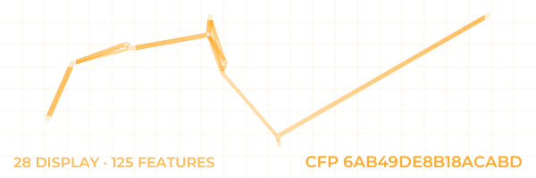 ConstellationFingerprint 6AB49DE8B18ACABD