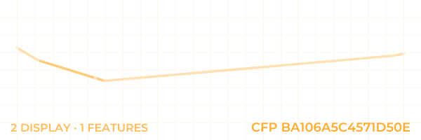 ConstellationFingerprint BA106A5C4571D50E