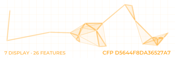 ConstellationFingerprint D5644F8DA36527A7